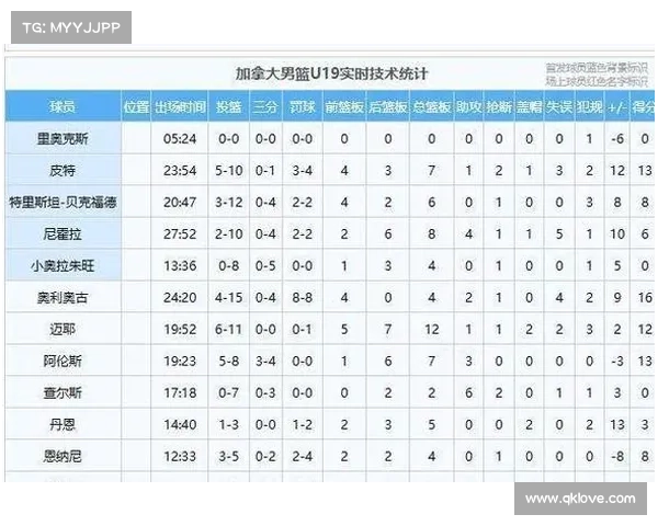 球探热门赛事推荐球探体育赛程 球探热门赛事推荐球探体育赛程